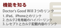 機能を知る　Doctor's Good Will 3つのリンク　1.iPad、iPhoneとのリンク　2.カルテ2号用紙のハイパーリンク　3.レセプトとカルテ記載内容のリンク